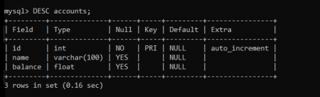MySQL Stored Procedure Parameter Types and Examples - MySQLCode