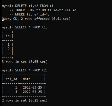 MySQL DELETE JOIN Statement - A Complete Guide - MySQLCode