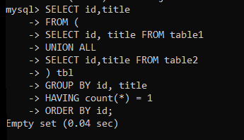 Empty Result Set