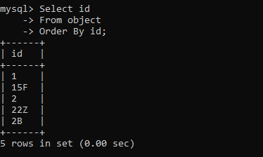 Query Sorting 