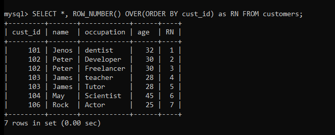 Row Number Example 1 Output