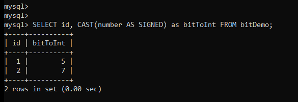 Convert Bit To Integer