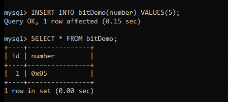 MySQL BIT Datatype With Example - MySQLCode