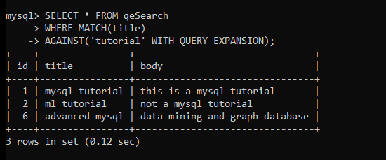 Query Expansion Example 1