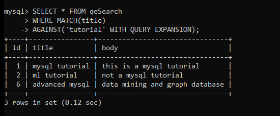 mysql full text search query expansion