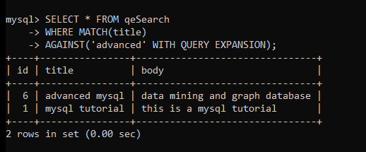 Query Expansion Example 2