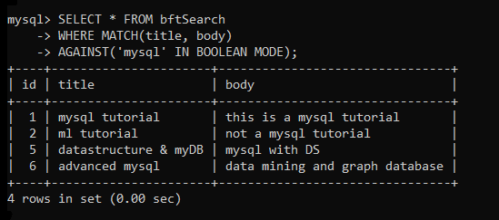 Simple Boolean Full Text Search Example