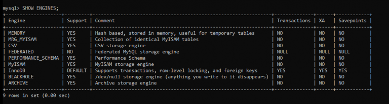 Understanding MySQL Table Types/Storage Engines - MySQLCode