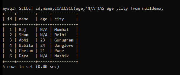 COALESCE Example