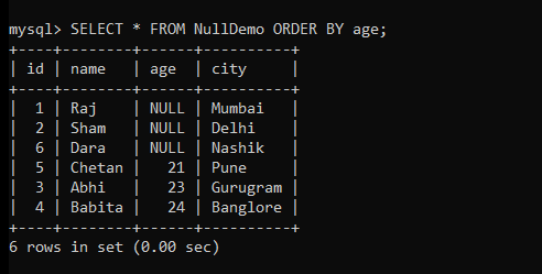 ORDER BY With NULL