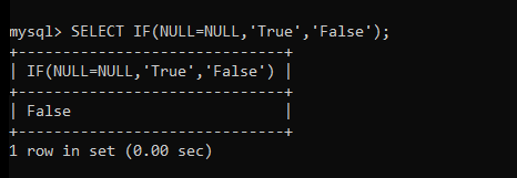 Compare Null With Null