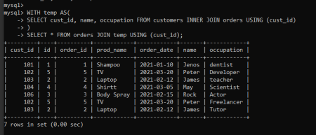 MySQL Common Table Expression (CTE) - MySQLCode