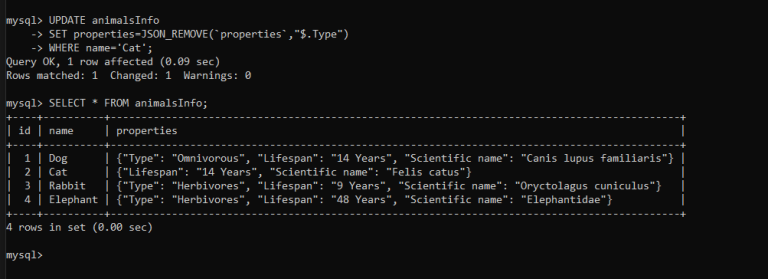 update mysql with json