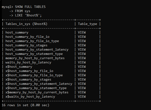 Display Views Using Like Operator