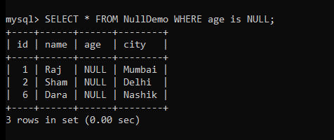 Find Null Values