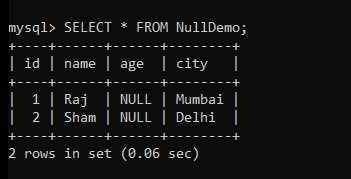 Insert NULL Values