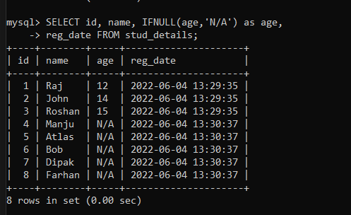 Mapping Using IFNULL Function