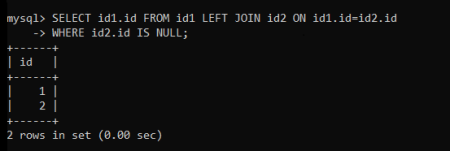 MySQL MINUS Operation - Quick Overview - MySQLCode
