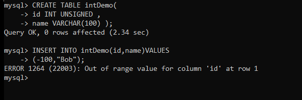 MySQL INT Datatype MySQLCode