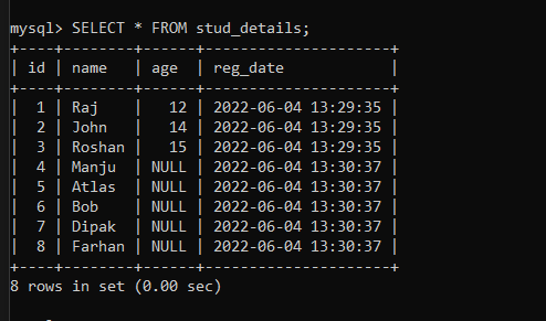 Stud Details Table Data