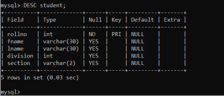 MySQL Insert Ignore - A Complete Guide - MySQLCode