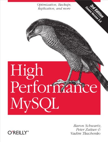 High Performance MySQL Optimization Backups And Replication