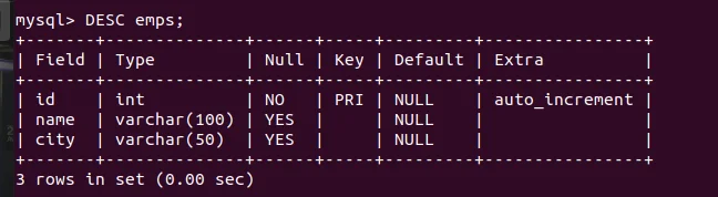 Emps Table Description