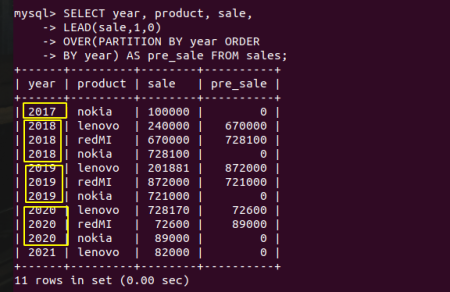 MySQL LEAD Window Function - MySQLCode