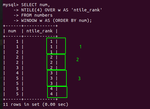 Ntile Without Partition