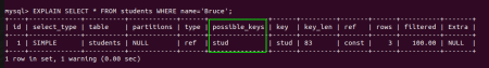 mysql composite index null