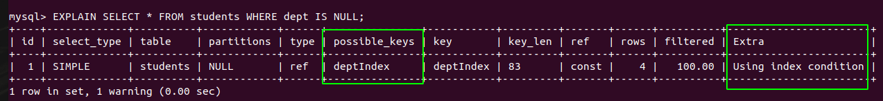 Mysql Is Null Optimization In Index Mysqlcode