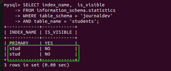 View Index Visibility