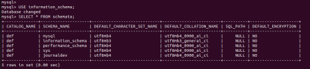 Show All Databases in MySQL: Easy Ways - MySQLCode