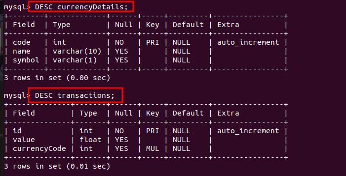 CurrencyDetails And Transactions Table Description