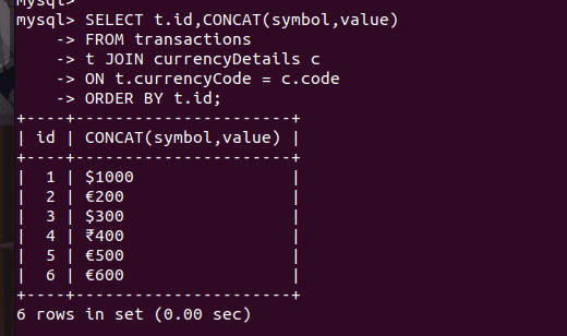 Method 2 Join Tables