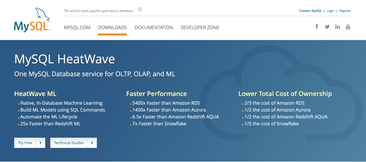 Mysql Downloads