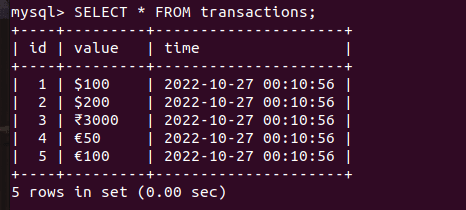 Transactions Table Data