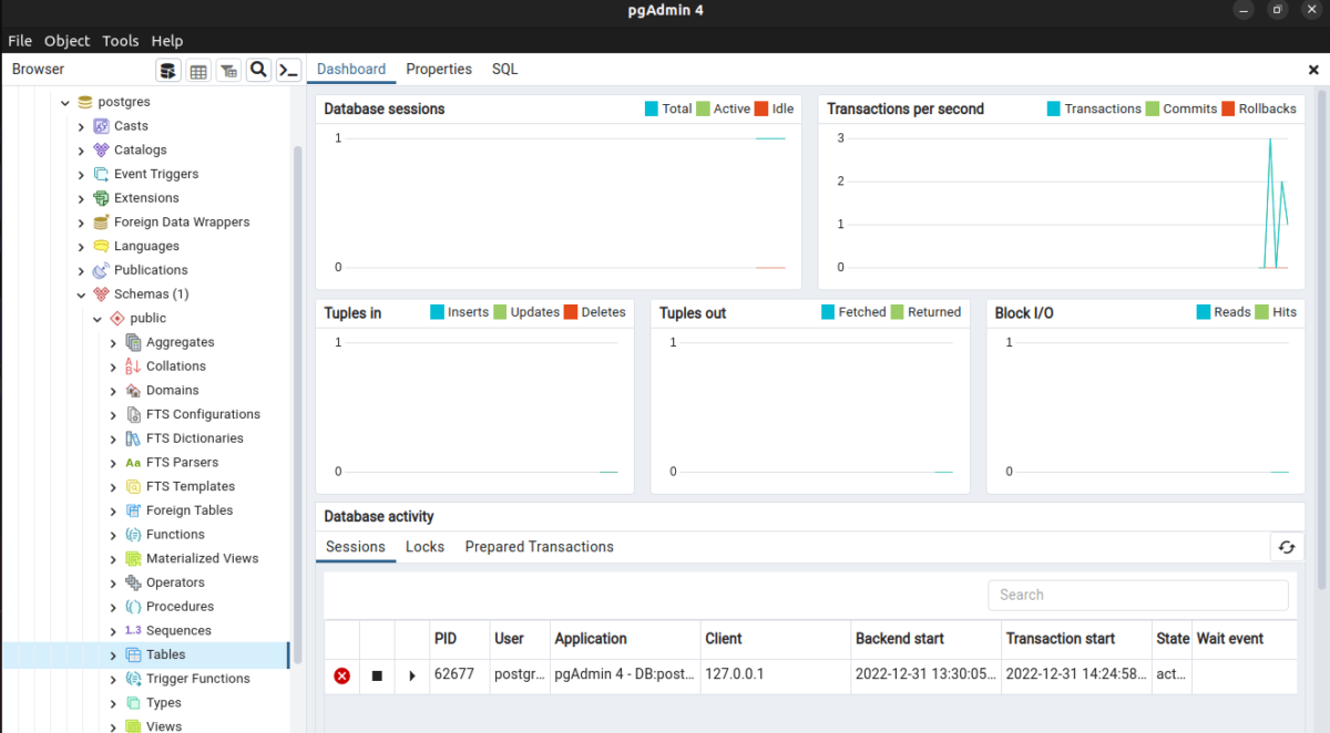 Pgadmin Database