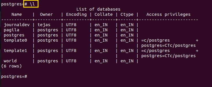 List All Databases