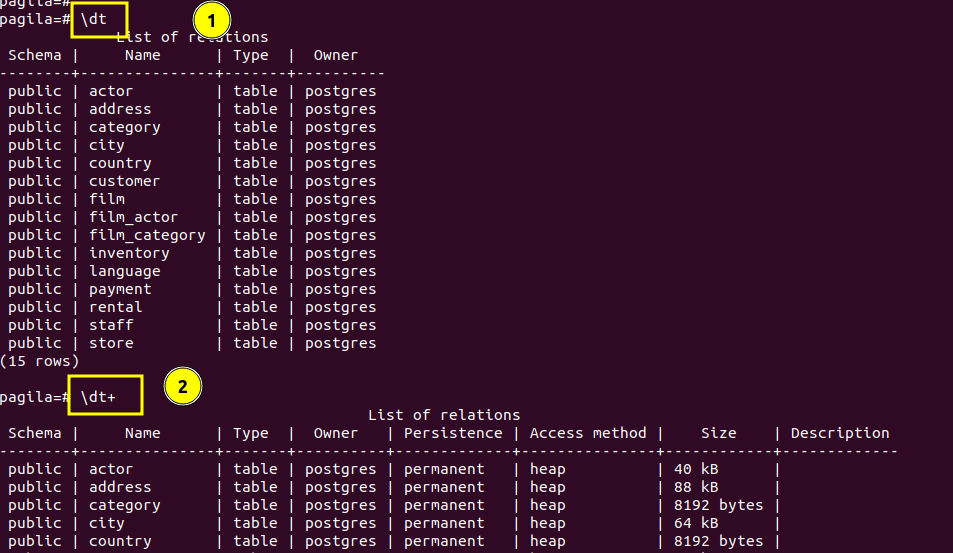 List All Tables Of Database