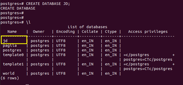 List Databases Using Cli