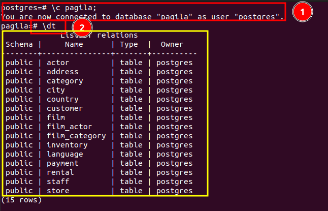 Pagila Database Tables