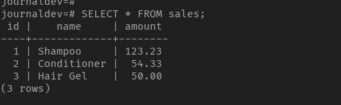 Sales Table Data