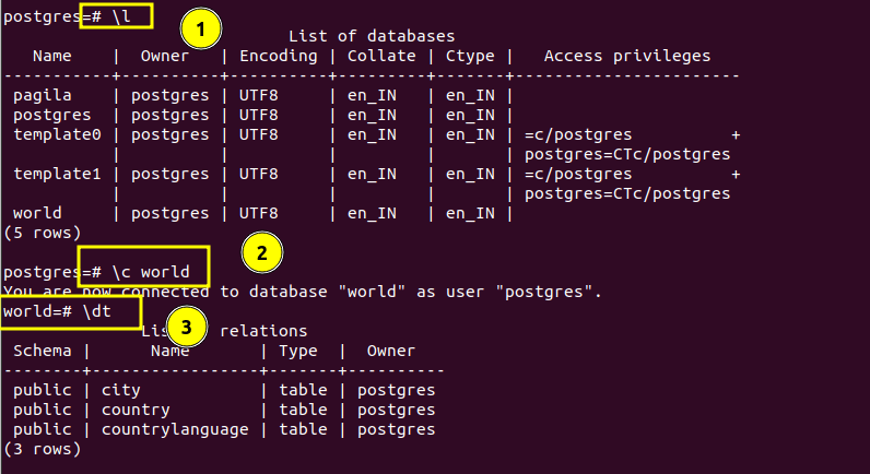 World Database Tables
