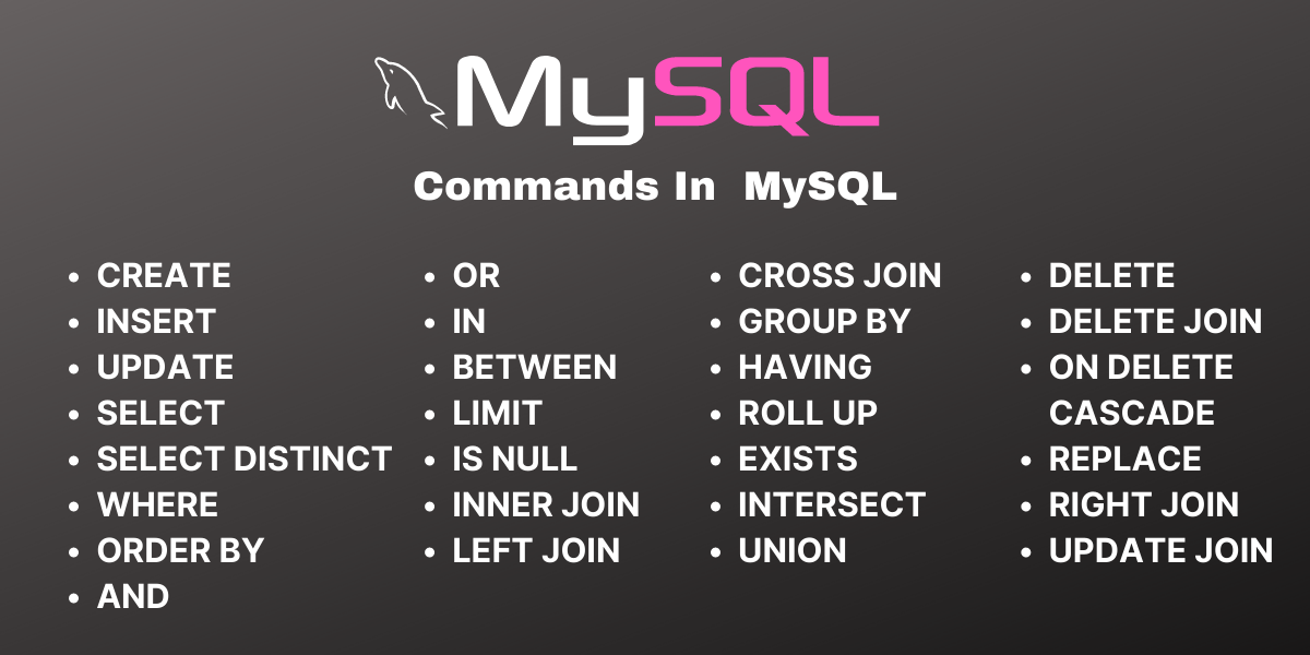 Commands In Mysql
