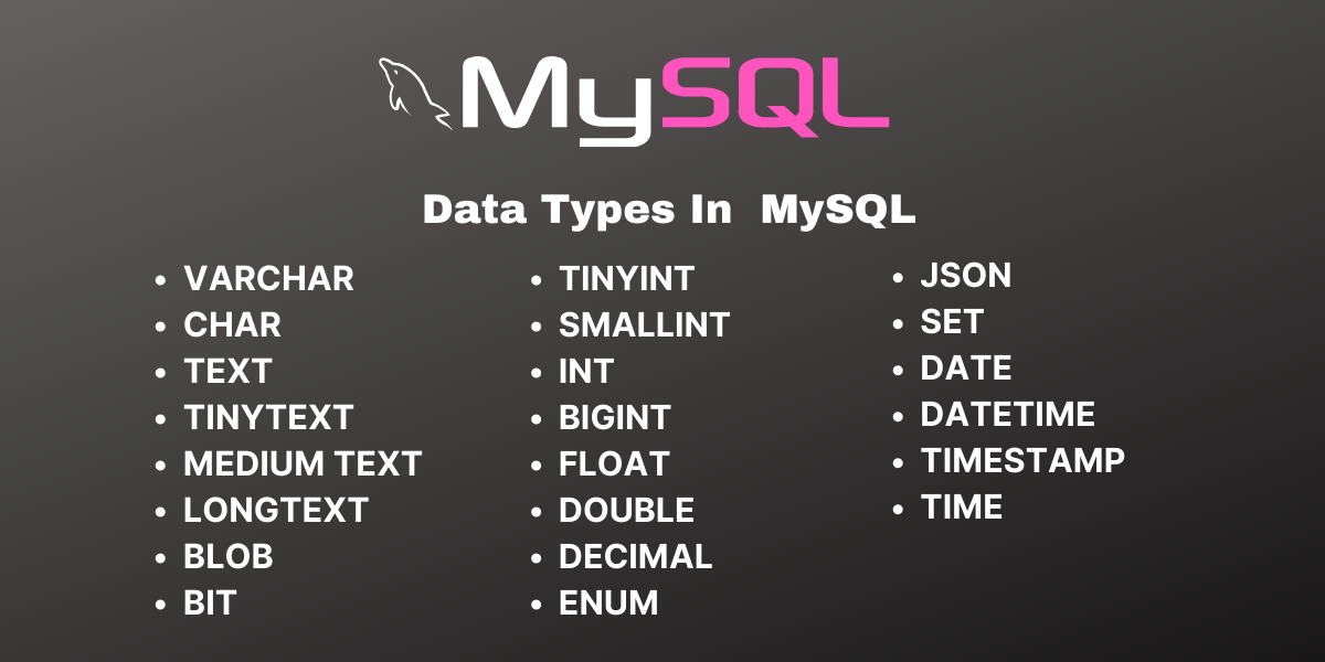 Data Types In Mysql