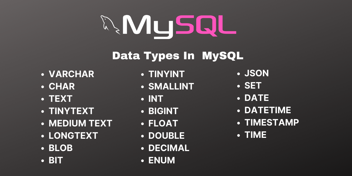 MySQL Cheat Sheet For Quick Reference MySQLCode