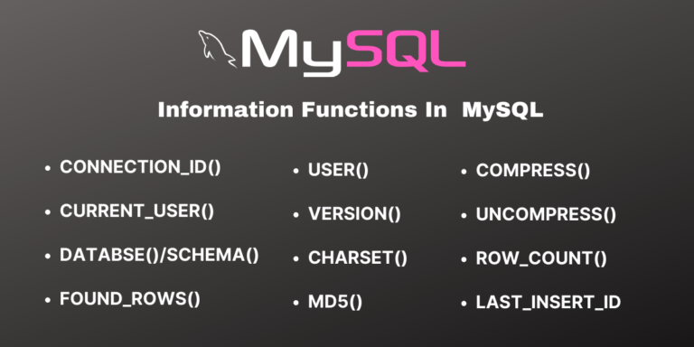 MySQL Cheat Sheet: For Quick Reference - MySQLCode