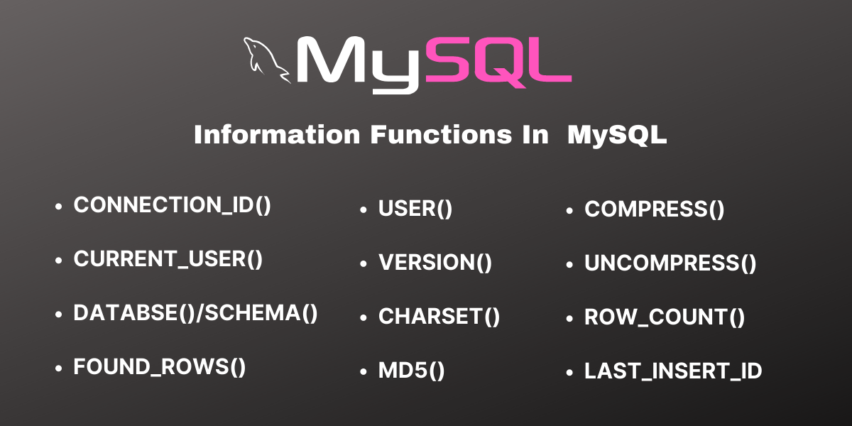 Information Functions In Mysql