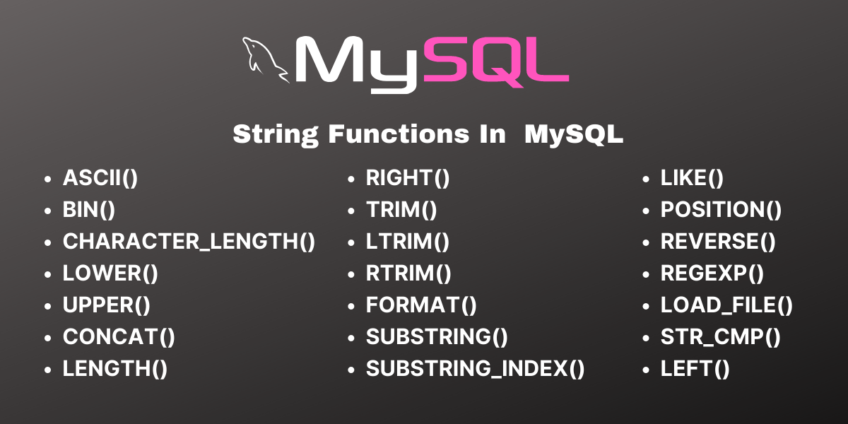 String Functions In Mysql